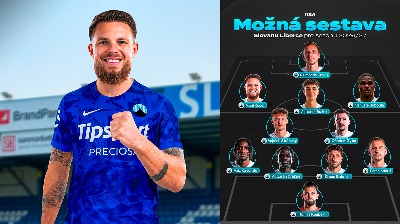 Takhle by mohl vypadat Slovan Liberec v sezoně 2026/27: Koubek v bráně, Bužek i Kušej posilují ofenzivu
