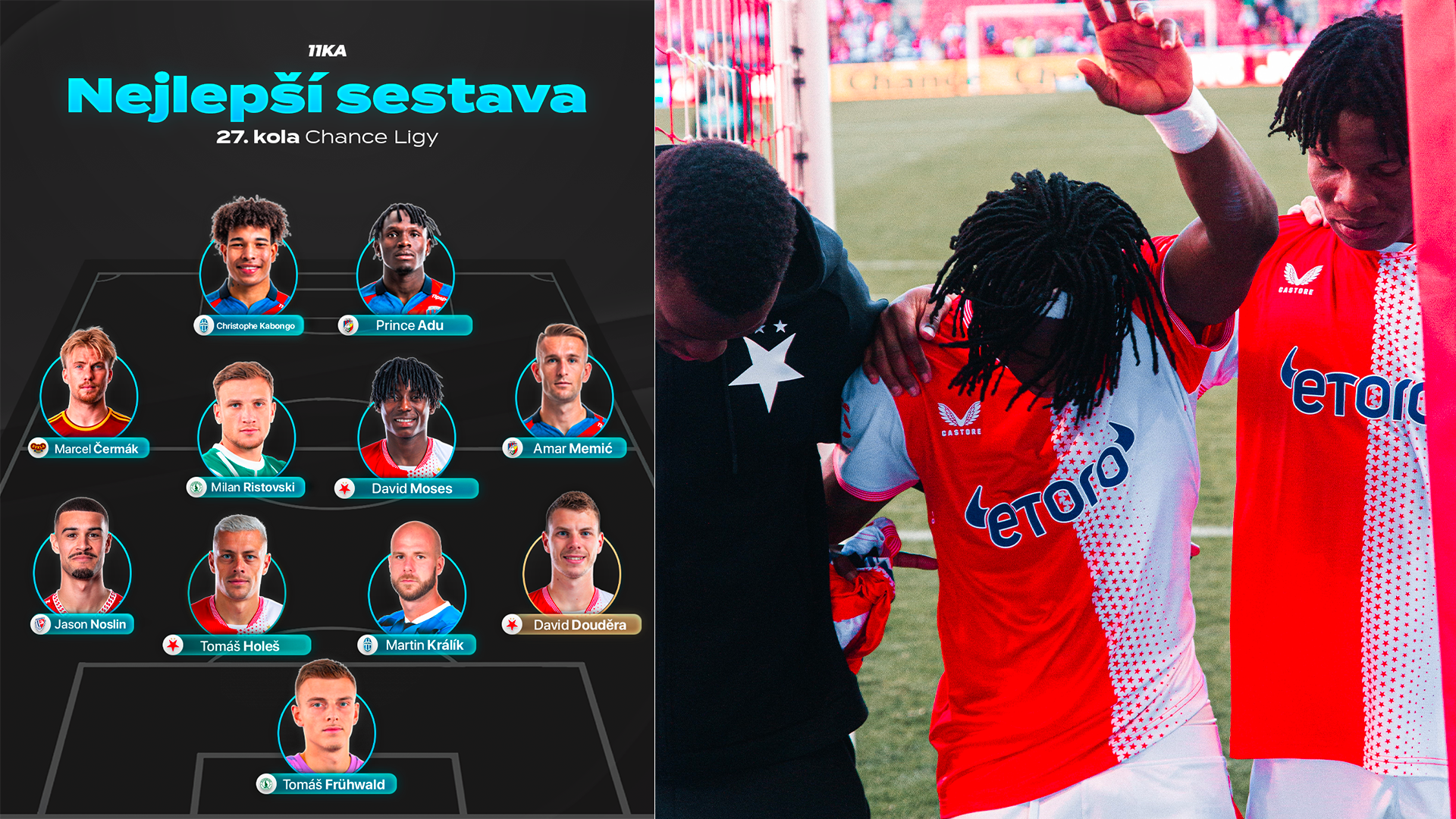 TOP XI 27. kola: David Douděra po návratu okamžitě dominoval, v útoku zářila „plzeňská“ dvojice